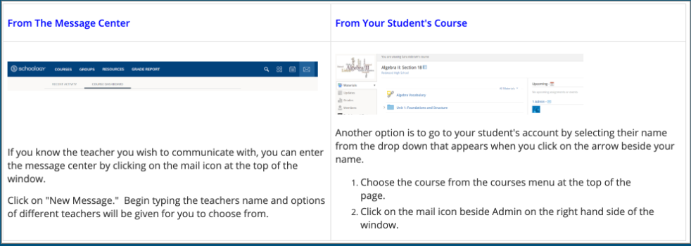 If you know the teacher you wish to communicate with, you can enter the message center by clicking the mail icon at the top of the window. Click on New Message. Begin typing the teacher's name to find the teacher.